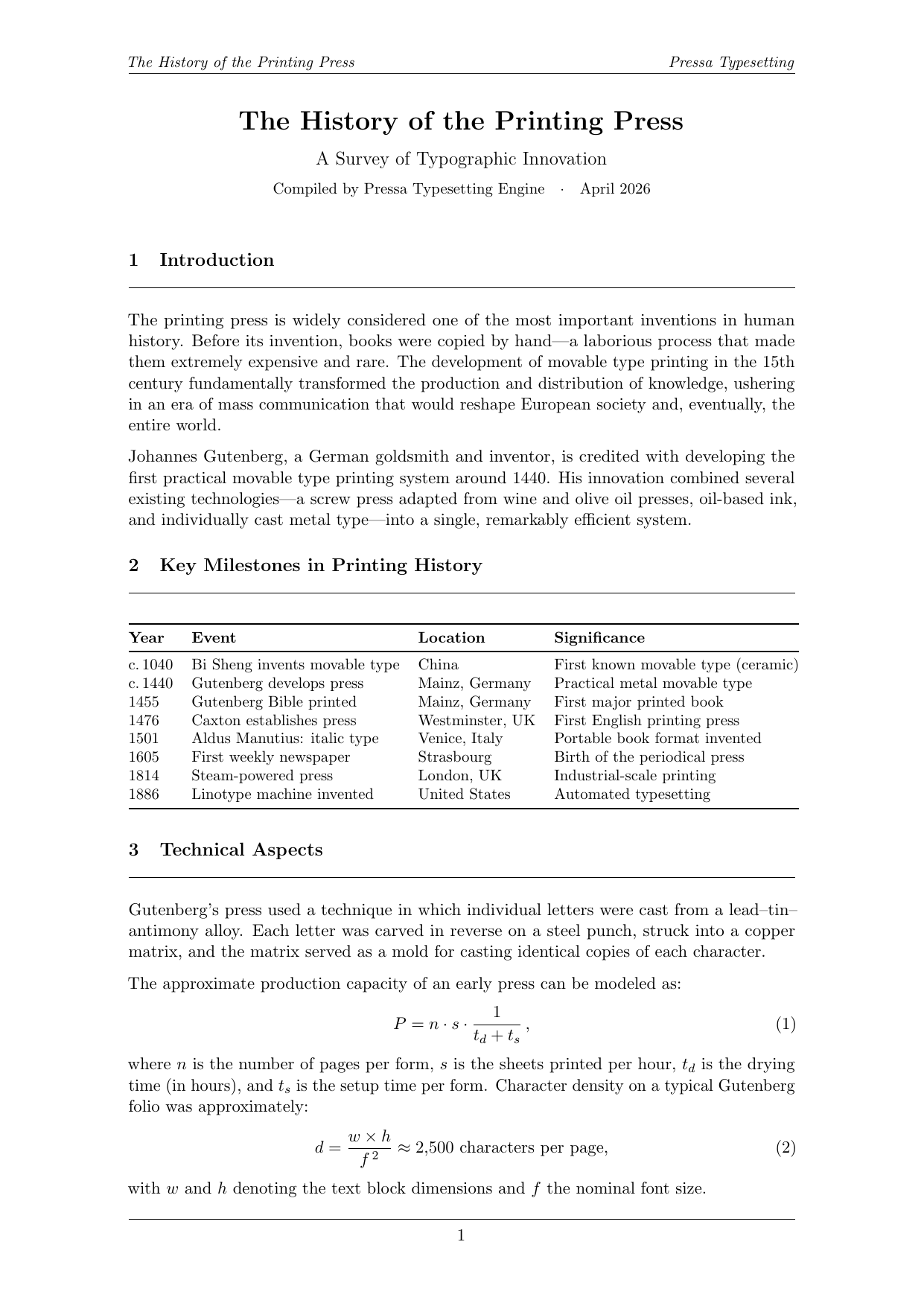 Beautiful Pressa PDF output
